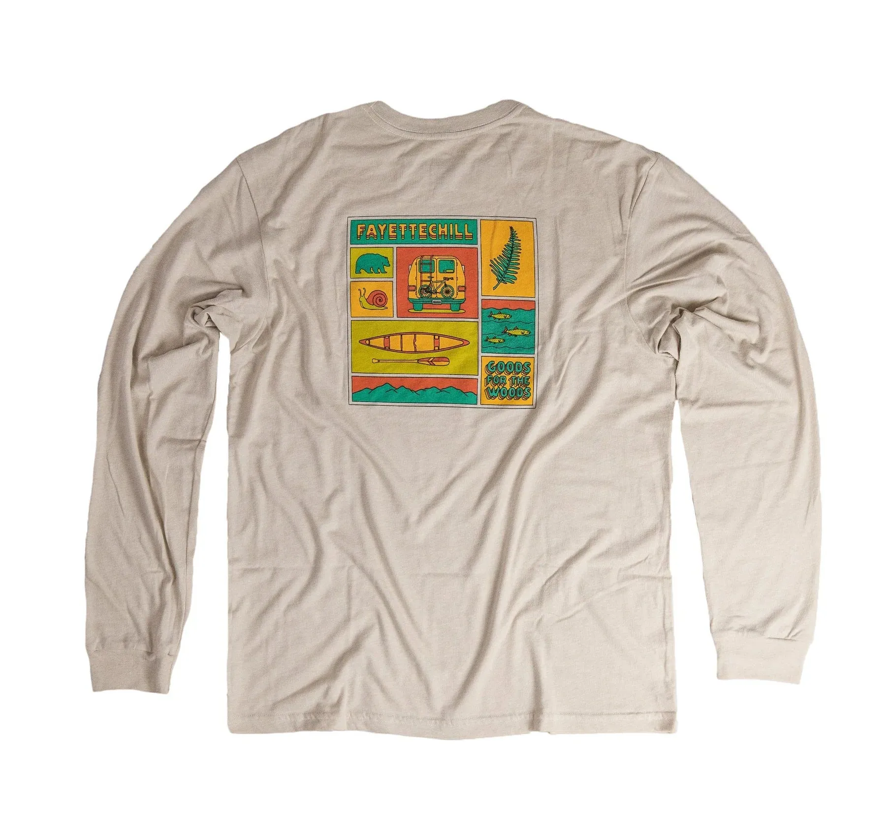 Artifact LS Urban Trend