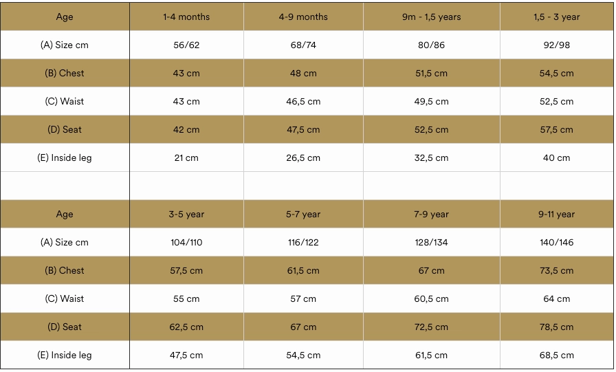 Everyday Mini Rodini Kids Veggie AOP T-Shirt