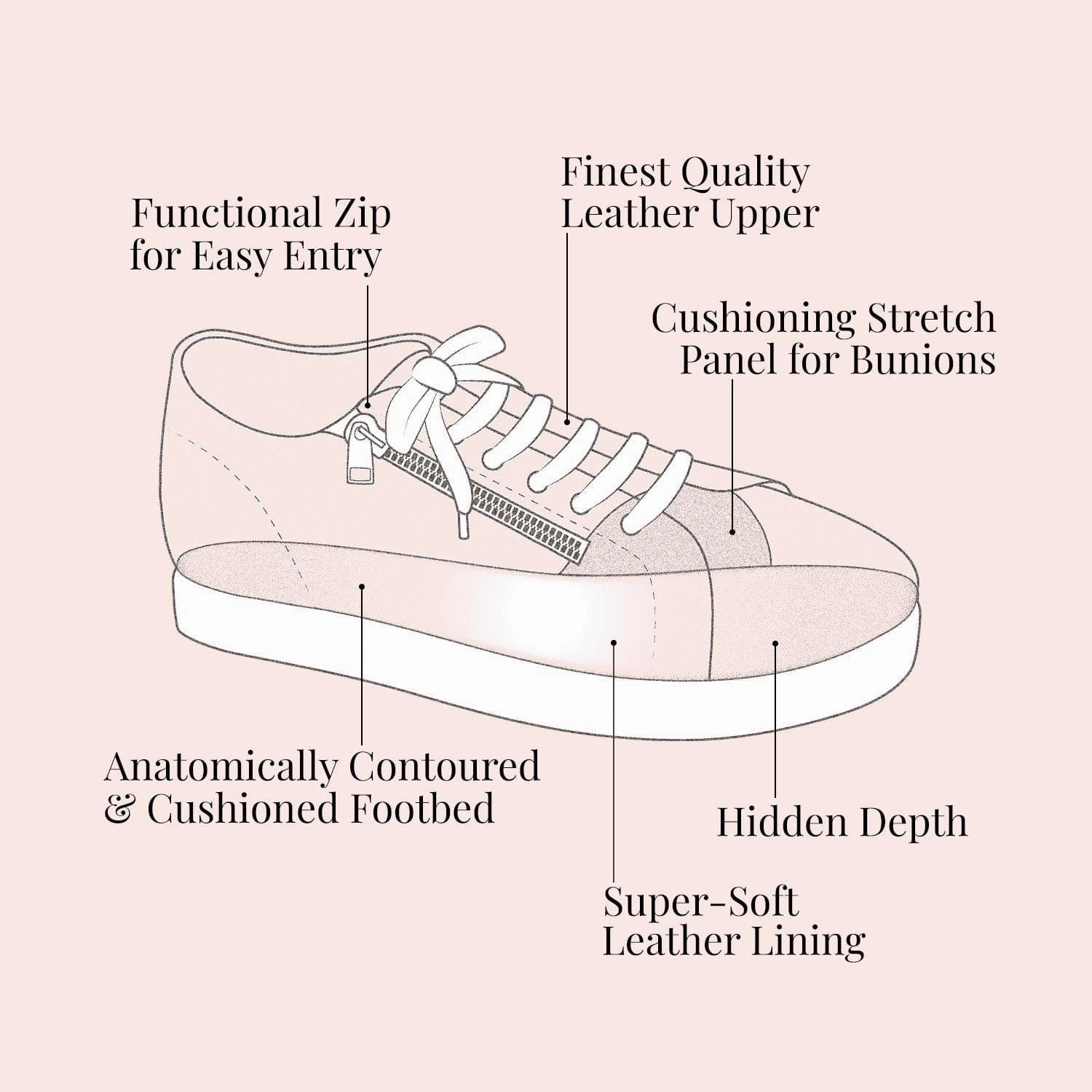 Feather: Pewter Weave Leather Energy Return Technology