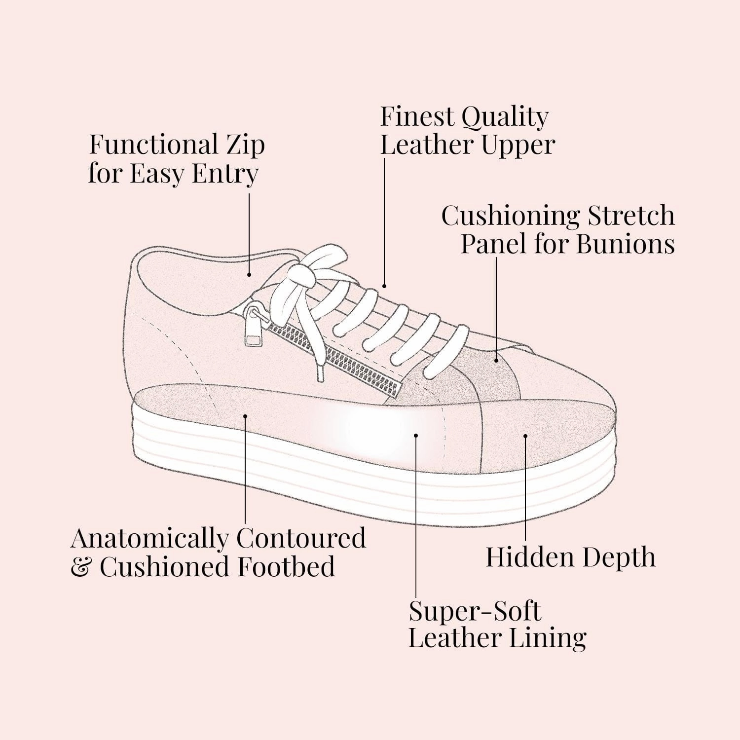 Back Cushion Airflow channels Hero: White Leather & Gray