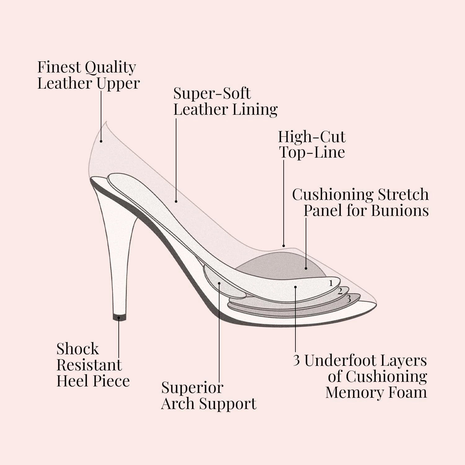 Trendy Walk Office Appropriate Shoes Orla: Olive Patent Leather