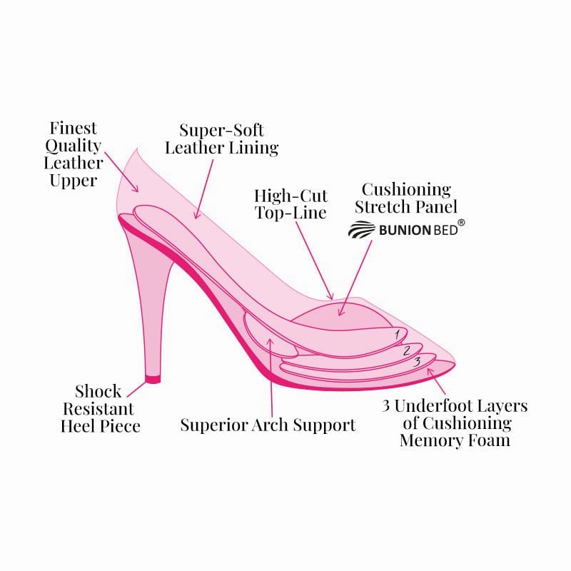 Chunky Heel Royalty: Gold Suede & Glitter